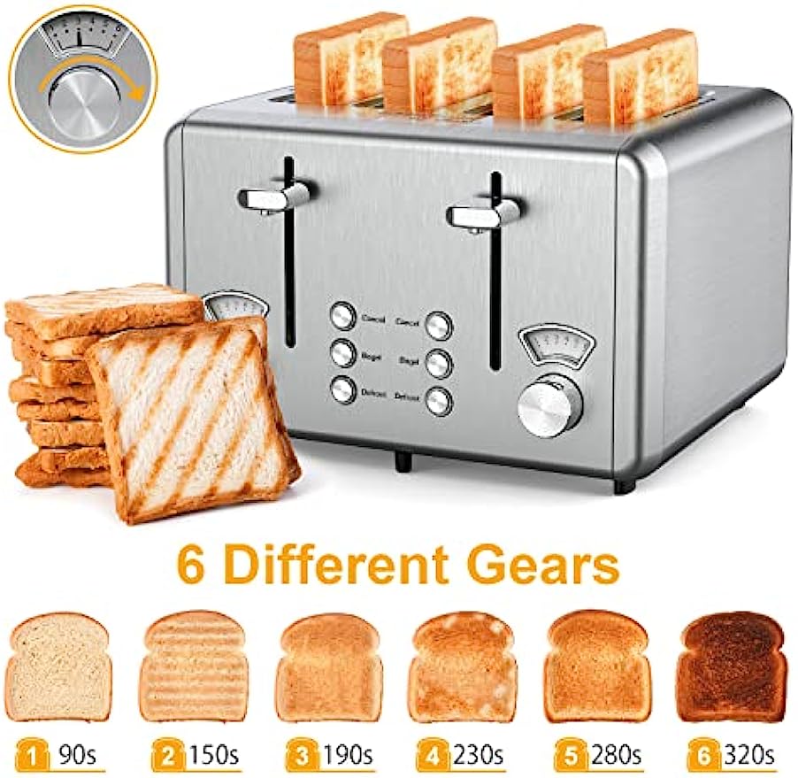 Types of outlet toasters