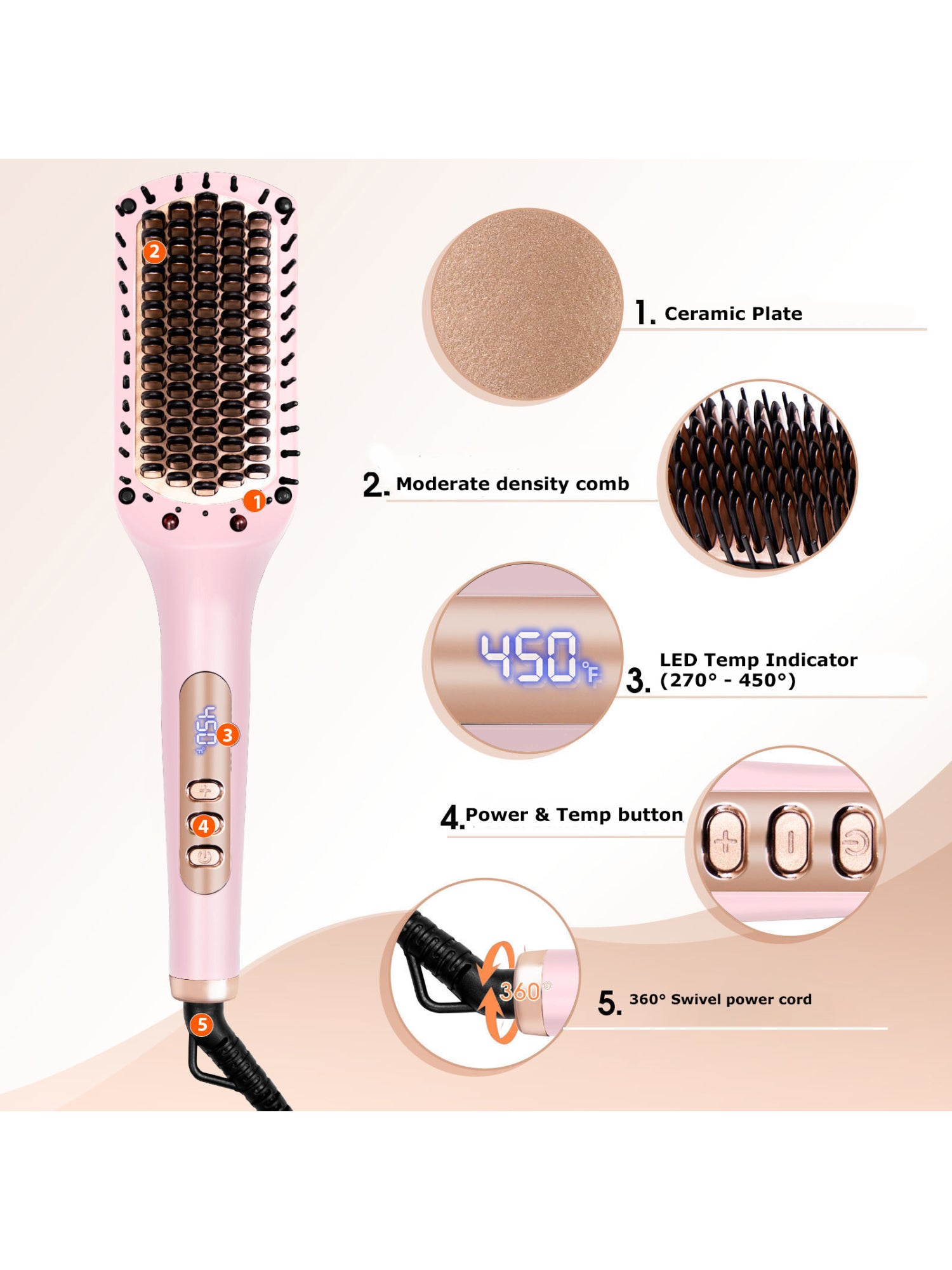 Nicebay Hair Straightener Brush, Ionic Hair Straightener Comb with 6 Temp, Auto-Off, Anti-Scald, Fast Heating