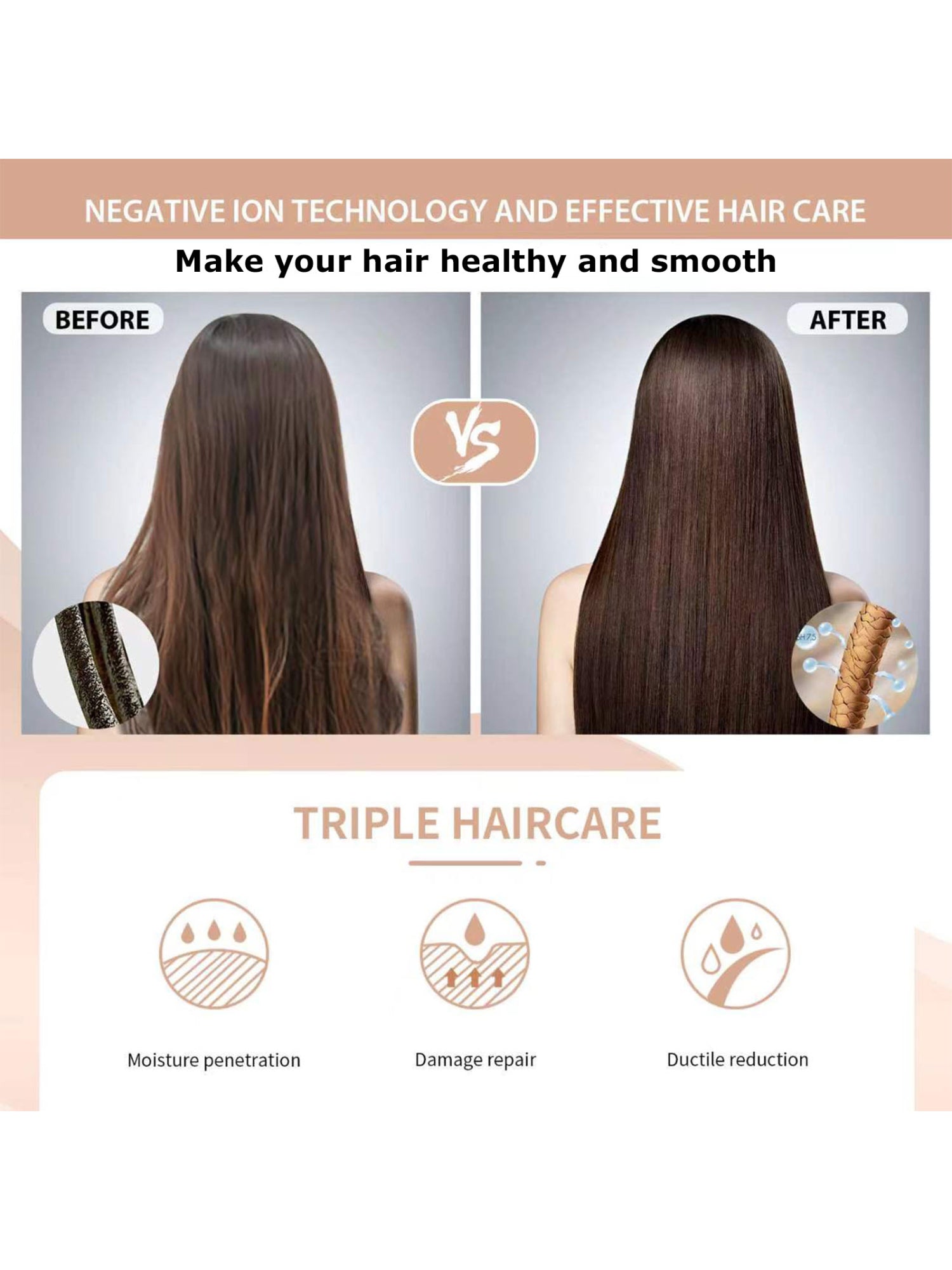 Nicebay Hair Straightener Brush, Ionic Hair Straightener Comb with 6 Temp, Auto-Off, Anti-Scald, Fast Heating