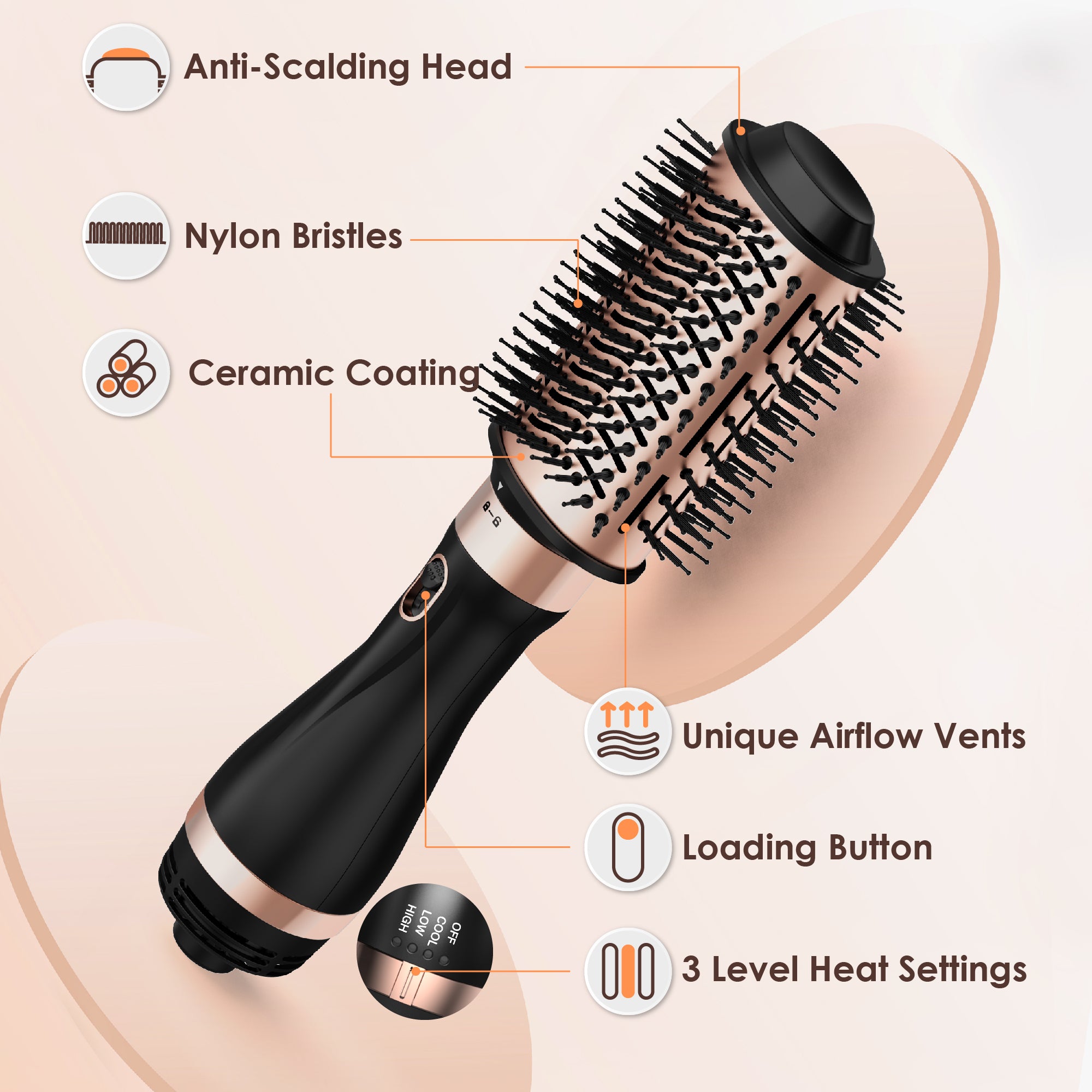 SKIMI Hair Dryer Brush, Blow Dryer Brush with Tool for Straightening/ Drying/Curling Black