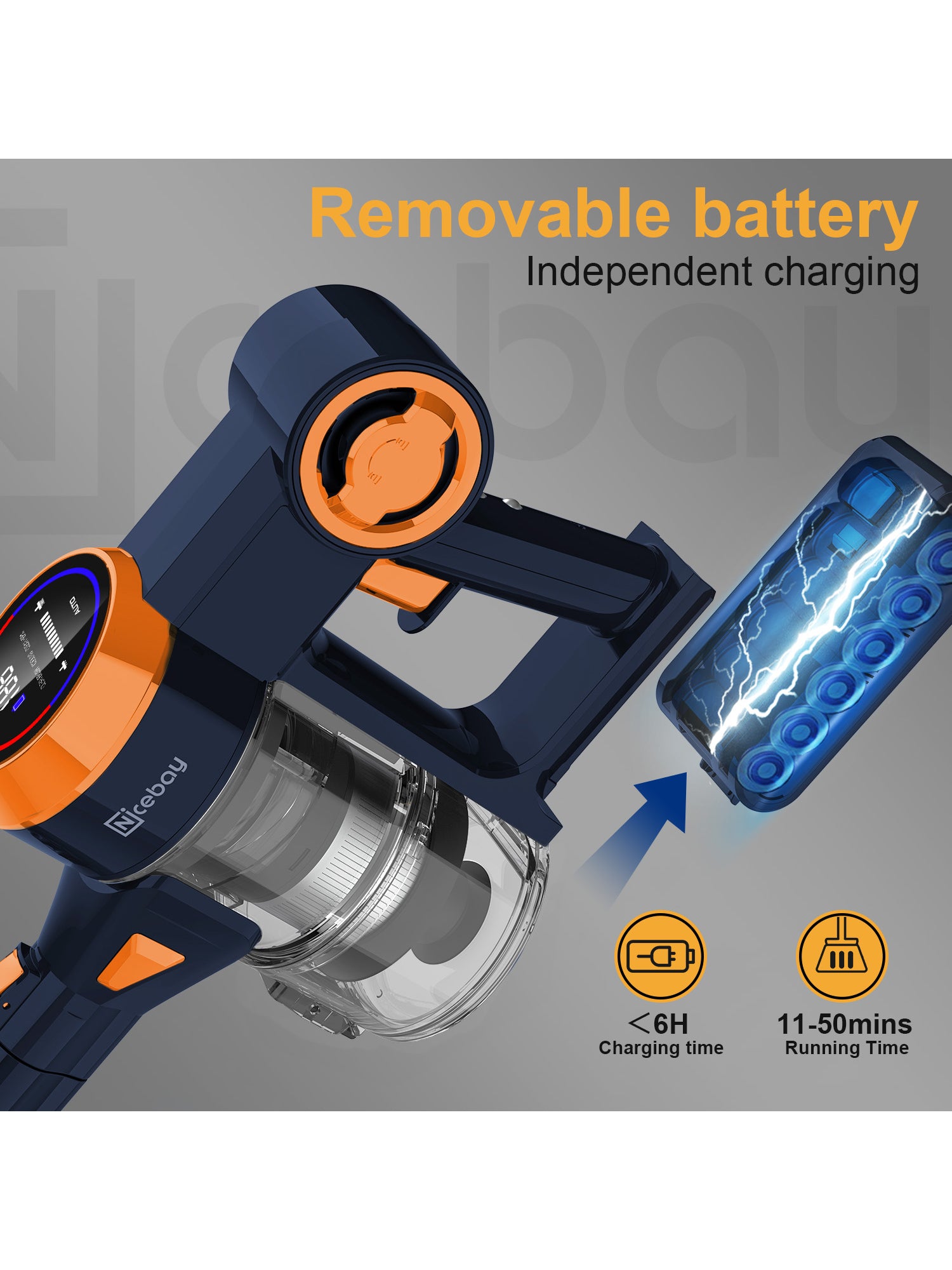 NICEBAY® EV-6803 25Kpa Brushless Motor Stick Cordless Vacuum Cleaner with LED Smart Induction auto-adjustment  Blue and Orange Color